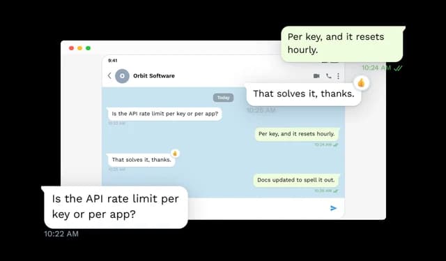 Telegram Conversation - Custom Telegram Conversations