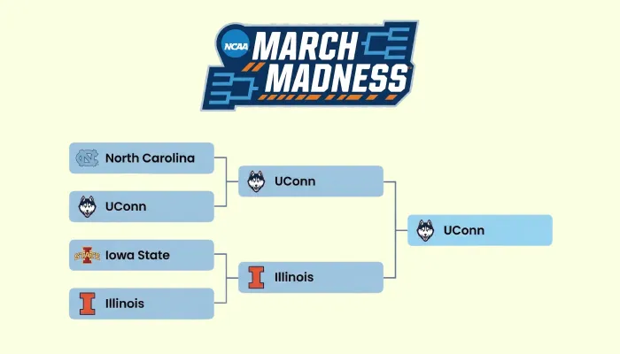 March Madness Bracket Maker  logo