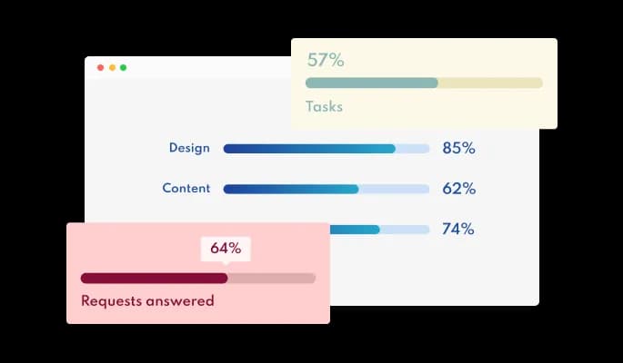 Progress Bars - Progress Bars Multiple Layouts