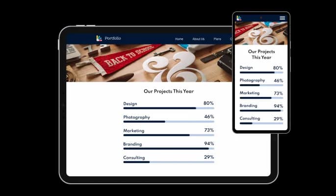 Progress Bars - Perfectly Responsive