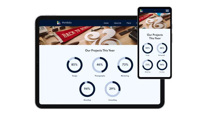Progress Circles - Perfectly Responsive Progress Circles