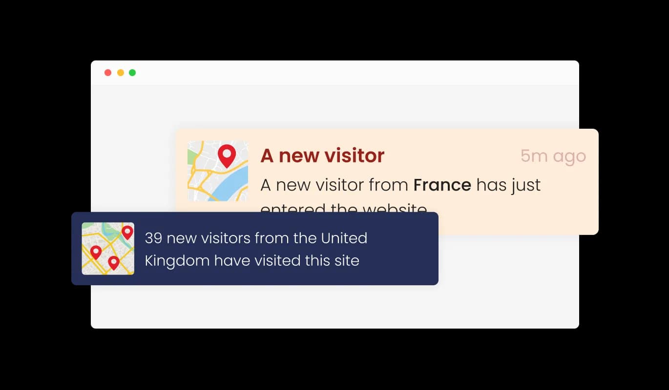 Social Proof - Global Visitor Insights with Social Proof