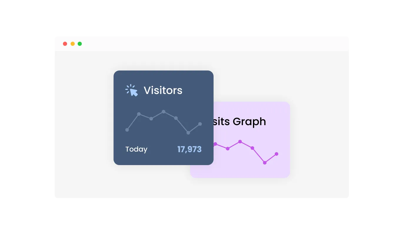 Visitor Counter - Interactive Graph