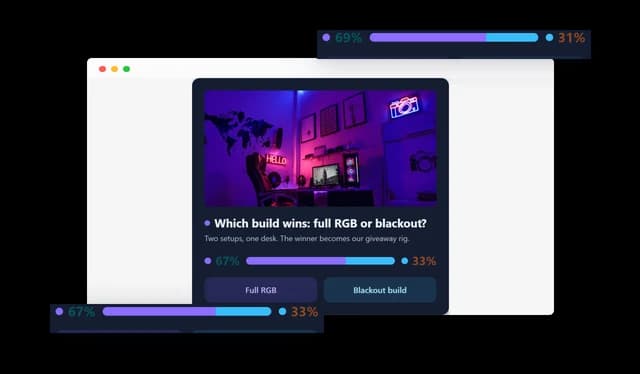 Community Sentiment - Instant Visual Results