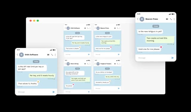 Telegram Conversation - Multiple Conversation Layouts