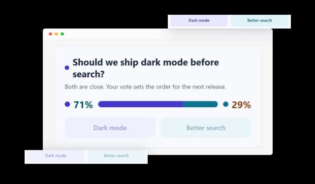 Community Sentiment - Vote Validation